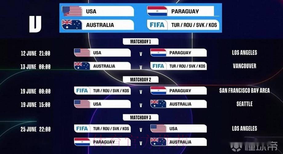 2026世界杯赛程一览比赛时间表免费观看