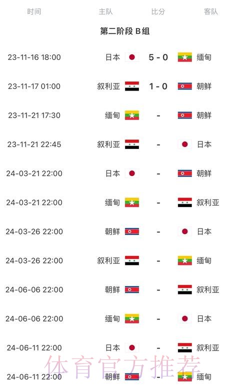 2026世界杯赛程高清版全程直播在哪里看