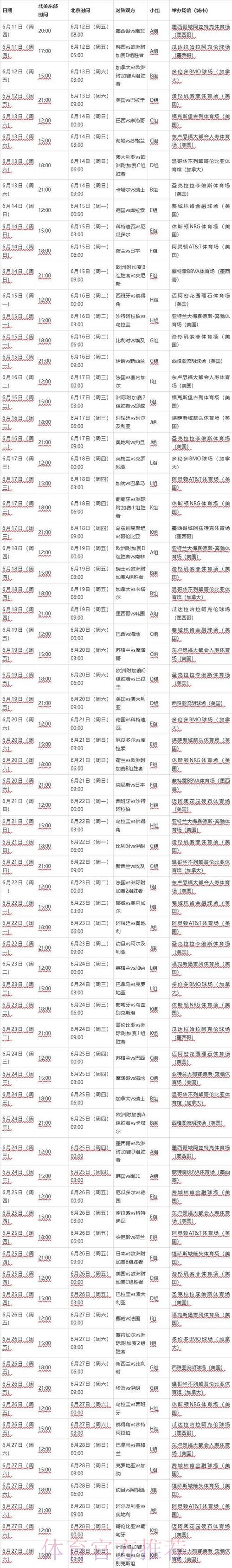 2026世界杯每日赛程实时更新最新时间表官网入口