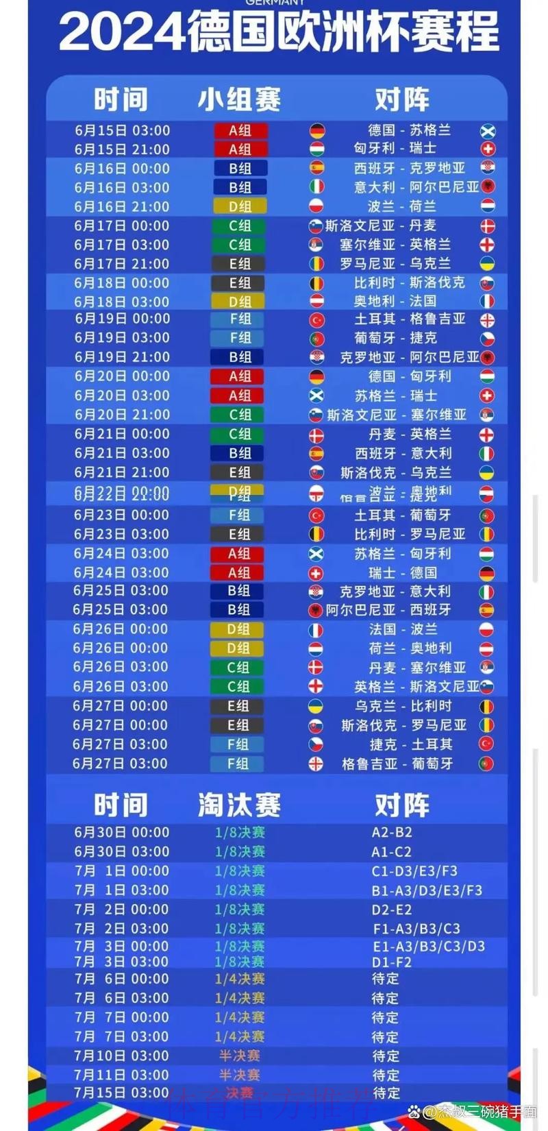 2026世界杯小组赛赛程中国时间实时赛程实时查看