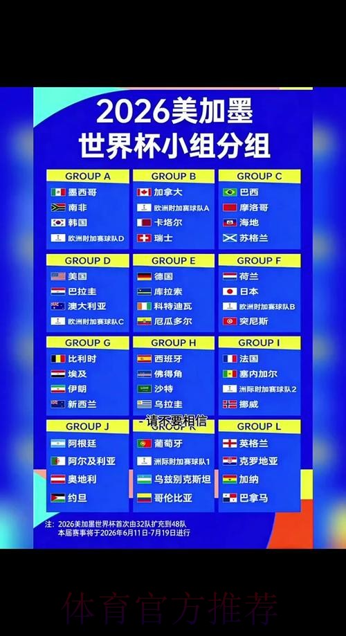 2026世界杯直播最新完整安排怎么查